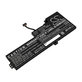 Baterie pro Lenovo Thinkpad A285, T470, T480, 2050mAh, Li-Pol, 11.25V, 01AV419, HQ