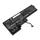 Baterie pro Lenovo Thinkpad A285, T470, T480, 2050mAh, Li-Pol, 11.25V, 01AV419, HQ