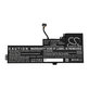 Baterie pro Lenovo Thinkpad A285, T470, T480, 2050mAh, Li-Pol, 11.25V, 01AV419, HQ