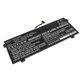 Nabíječka pro Lenovo Yoga 720-13, 730-13, 6000mAh, Li-Pol, 7.68V, L16L4PB1, HQ