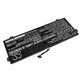 Nabíječka pro Lenovo Yoga 720-13, 730-13, 6000mAh, Li-Pol, 7.68V, L16L4PB1, HQ