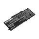 Baterie pro Dell Latitude 5501, Latitude 5401, Latitude 14 5410, Latitude 15 5511, 4150mAh, Li-Ion, 15.2V, 3HWPP, HQ