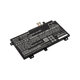Baterie pro Asus TUF 504, 505, 554, 656, FX504, Tuf Gaming A15, 4100mAh, Li-Ion, 11.4V, B31N1726, HQ
