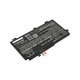 Baterie pro Asus TUF 504, 505, 554, 656, FX504, Tuf Gaming A15, 4100mAh, Li-Ion, 11.4V, B31N1726, HQ