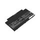 Baterie pro Fujitsu Lifebook AH77, A556, A3510, U536, 4050mAh, Li-Pol, 10.8V, CP641484-01, HQ
