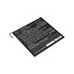 Baterie pro Lenovo Miix 300, Miix 310, 6900mAh, Li-Pol, 3.7V, LENM1029CWP, HQ