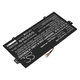 Baterie pro Acer SF713-51, 2600mAh, Li-Pol, 15.4V, SQU-1605, HQ