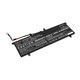 Baterie pro Asus ZenBook DUO 14, 4050mAh, Li-Pol, 15.4V, C41N2004, HQ
