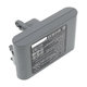 Baterie pro Dyson DC31, DC34, DC35, DC44, DC45, DC56, 1500mAh, Li-Ion, 22.2V, 965557-03, HQ