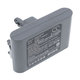 Baterie pro Dyson DC31, DC34, DC35, DC44, DC56, 2500mAh, Li-Ion, 22.8V, 965557-03, HQ