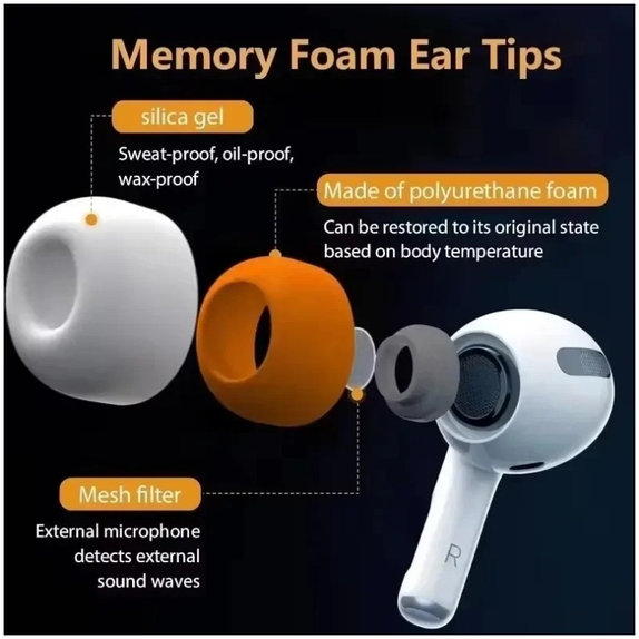 Náhradní silikonové špunty do uší pro AirPods Pro 3, paměťová pěna, M, bílé