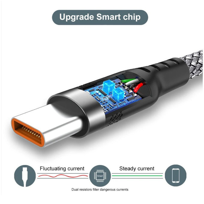 USB-C / USB-C kabel, 6A, 2m, šedý