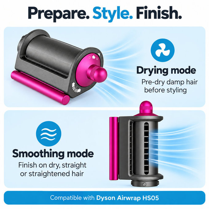 Vyhlazovací a sušicí nástavec Coanda pro Dyson Airwrap HS05, Iron / Fuchsia