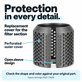Zadní kryt filtru pro Dyson Airwrap HS01, HS05