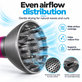 Difuzér pro Dyson Supersonic HD01, HD03, HD07, HD15, HD16, Black / Nickel