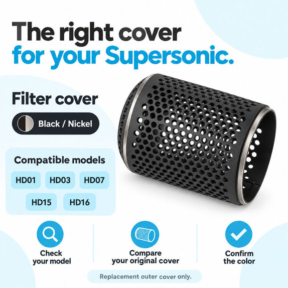 Kryt filtru pro Dyson Supersonic HD01, HD03, HD07, HD15, HD16, Black / Nickel