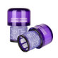 Prachový filtr, 2 ks pro Dyson V11, V15
