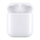 Náhradní Nabíjecí Pouzdro pro Apple AirPods 2nd Gen (2019) A