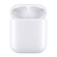 Náhradní Bezdrátové Nabíjecí Pouzdro pro Apple AirPods 2nd Gen (2019) A++