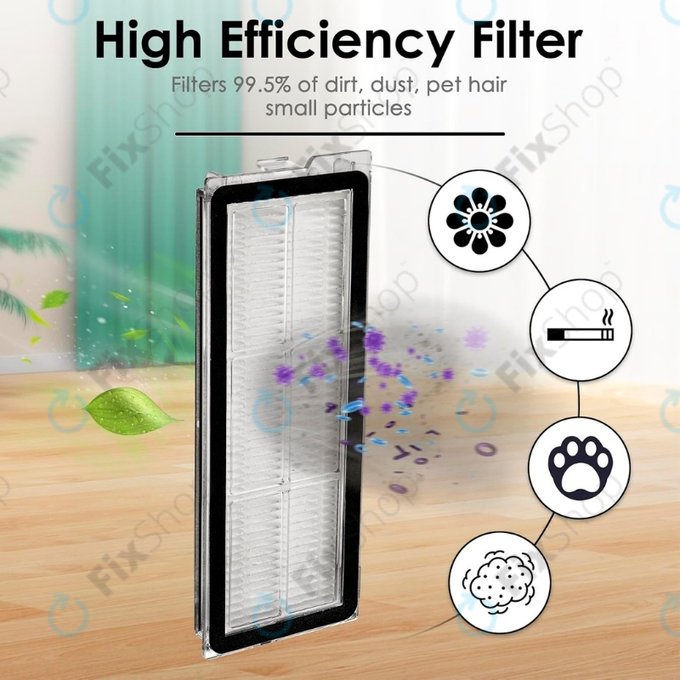 Xiaomi Roborock Qrevo Curv, Qrevo Edge, Qrevo MaxV, Qrevo Pro, Qrevo Plus, QV-series - HEPA filtr