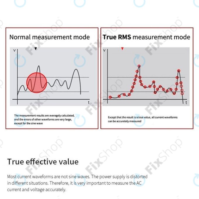 Sunshine DT-21N - Dotykový Multimetr