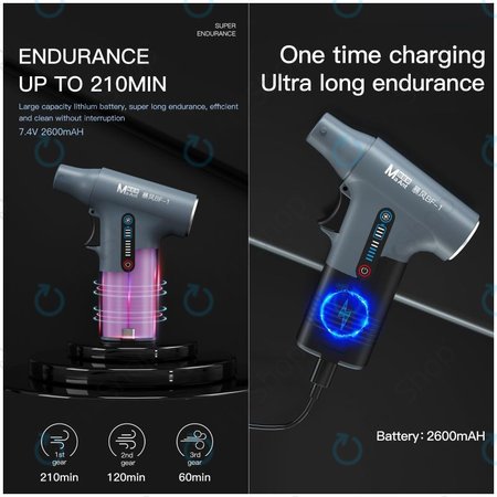 MaAnt BF-1 - Multifunkční Turbínový Ventilátor na Okamžité Chlazení