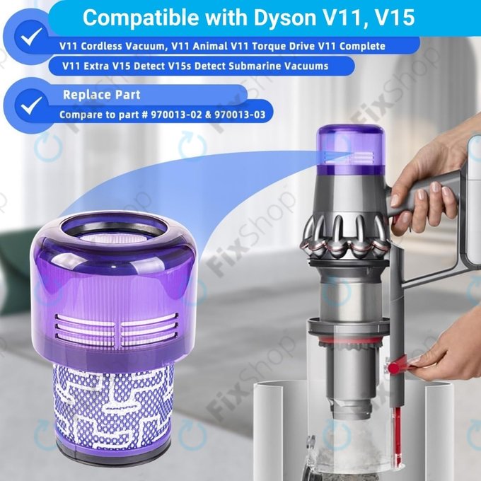 Prachový filtr, 2 ks pro Dyson V11, V15