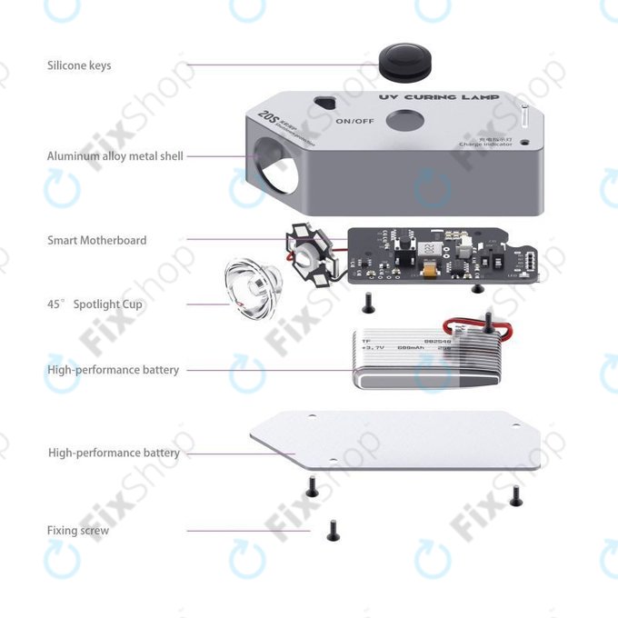 2UUL - UV Vytvrzovací Lampa (Vysoká Kapacita)