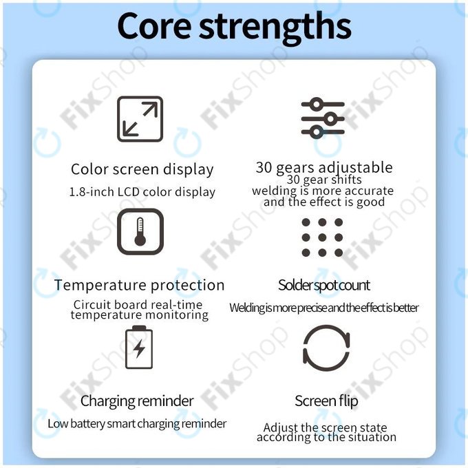 Docreate SW - Přenosná Bodová Svářečka Baterií s Displejem (5000mAh)