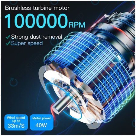 MaAnt BF-1 - Multifunkční Turbínový Ventilátor na Okamžité Chlazení