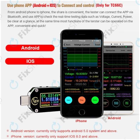 Joy-it JT-TC66C - USB Multimetr (USB-C)