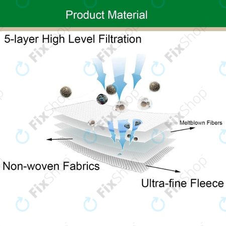 Vorwerk Kobold VK200 - Prachový Filtr