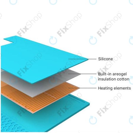 Refox ProMat RS30 - Tepelná Podložka pro Demontáž LCD Displejů - 45 x 28cm