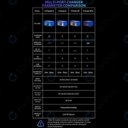 Mechanic V-Power 8 Pro - USB Servisní Nabíjecí Stanice s USB-C, USB 3.0