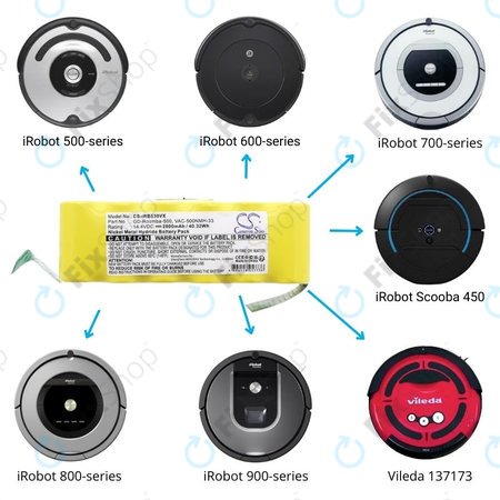 iRobot Roomba 500, 600, 700, 800, 900-series, R3, Scooba 450, Vileda 137173 - Baterie 11702, GD-Roomba-500, VAC-500NMH-33 Ni-MH 14.4V 2800mAh HQ