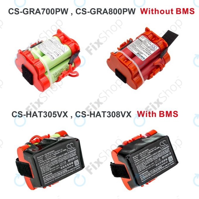 Baterie pro Gardena R40, R50, R70, R80, Husqvarna Automower 305, 2500mAh, Li-Ion, 18.5V, 586 57 62-02, HQ
