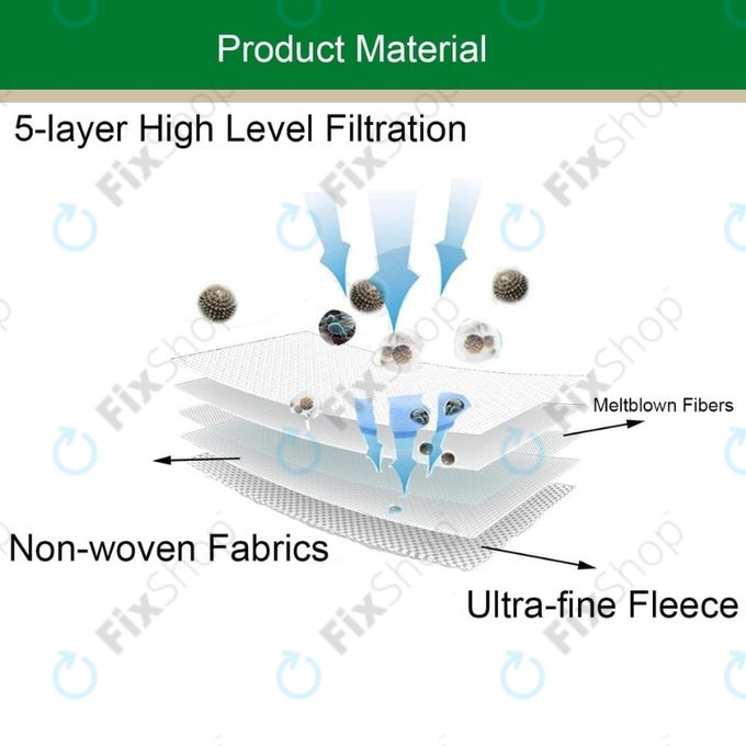 Vorwerk Kobold VK200 - Prachový Filtr