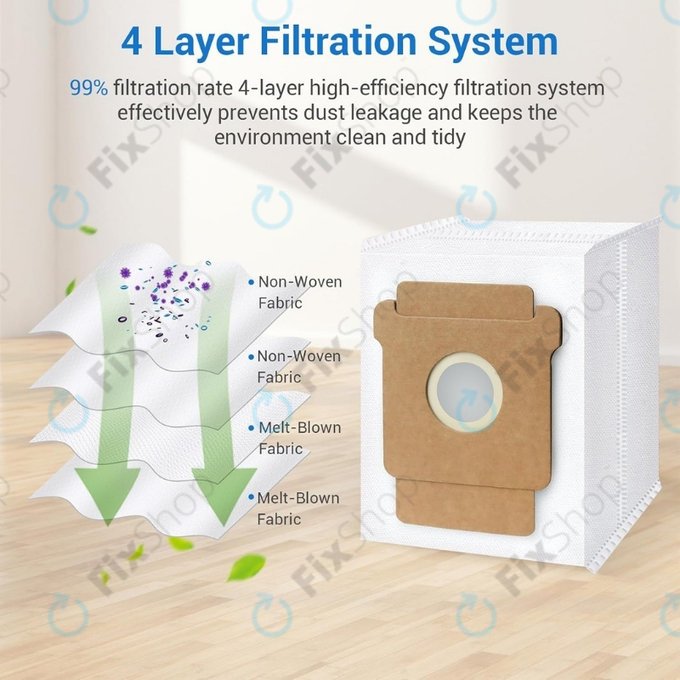 iRobot Roomba Max 705, Plus 504, 505 - Sáček do vysavače