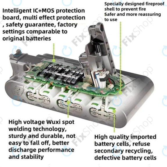 Dyson V12 - Baterie 965470-01 Li-Ion 25.2V 2500mAh HQ