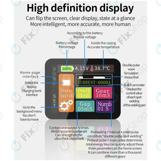 Docreate SW - Přenosná Bodová Svářečka Baterií s Displejem (5000mAh)