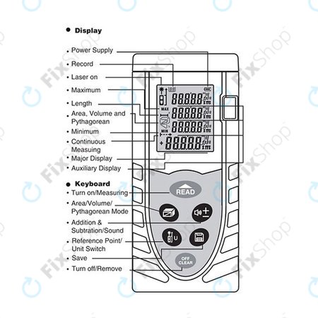 SNDWay SW-M60 - Vysoce Přesné Laserové Pravítko (60m)