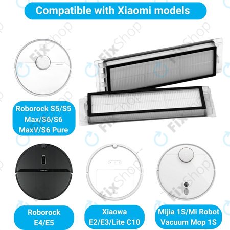 Xiaomi Roborock S5, S5 Max, S6, S6 MaxV, S6 Pure, E4, E5, Mijia 1S, Mi Robot Vacuum Mop 1S, Xiaowa E2, E3, Lite C10 - Prachový Filtr (2ks)