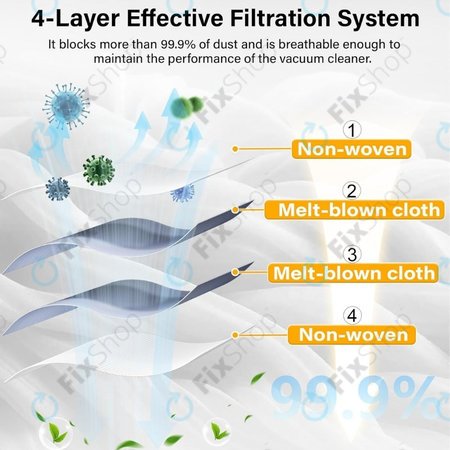 Xiaomi Roborock Qrevo Curv, Qrevo Edge, S8 MaxV Ultra, S8 Max Ultra, Saros 10, Saros 10R, QV-series - Sáček do vysavače