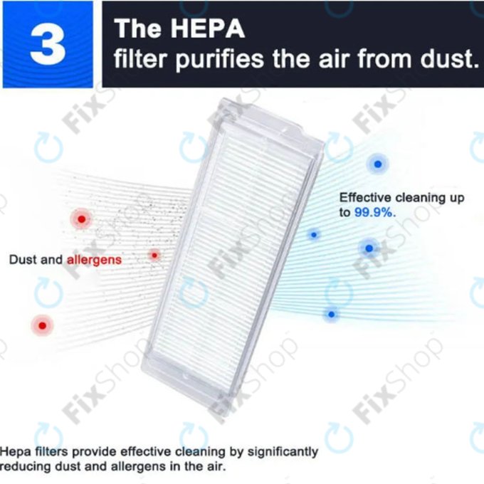 Kompletní sada pro Xiaomi Mi Robot Vacuum Mop 2 Pro, 2 Lite