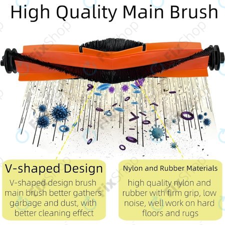 Xiaomi Mijia Omni 2, Mi Robot Vacuum X20+, X10+, Dreame S10 Pro - Rozšírená sada