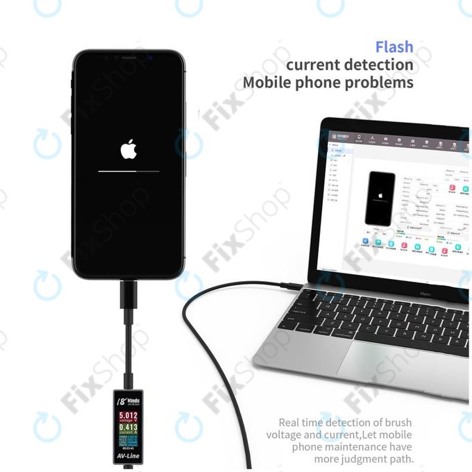 AV-Line - Smart Detekční Nabíjecí Kabel (USB-C - USB-C)