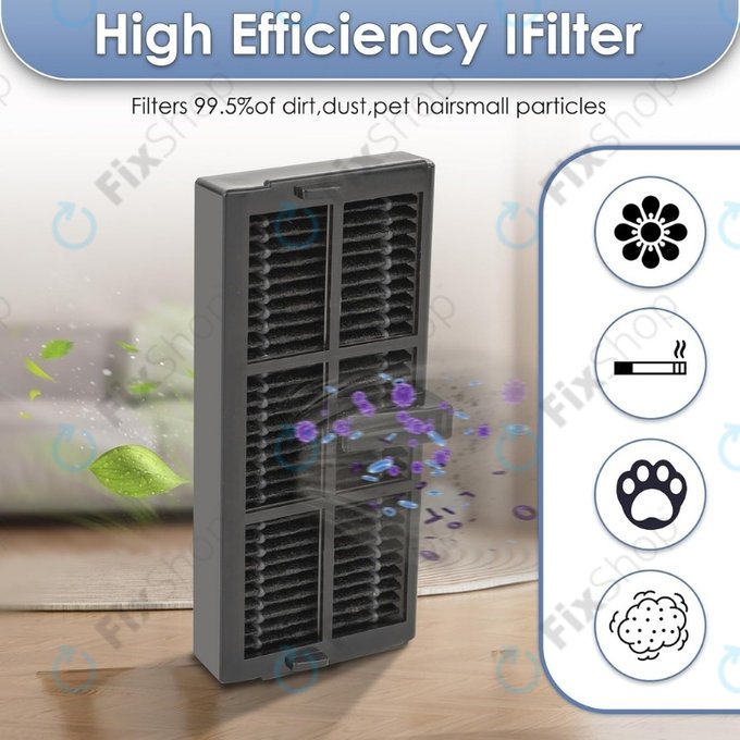 HEPA filtr, 2 ks pro Xiaomi Dreame X40 Ultra, L40 Ultra, X30 Ultra, L10s Ultra Gen2, L10s Pro Ultra, Mova E30 Ultra