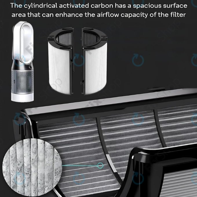 Dyson Purifier-series, Purifier humidifier-series - HEPA filtr 2v1 (Aktivní uhlí)