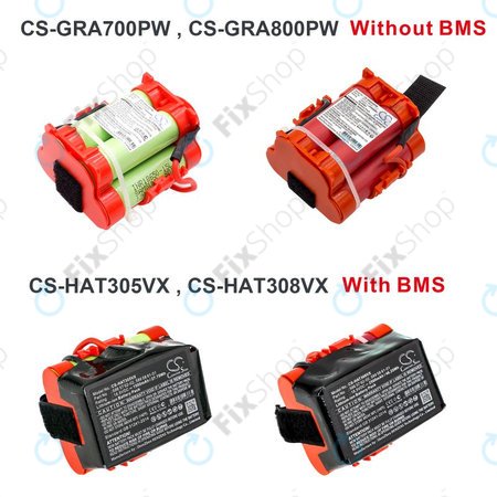 Baterie pro Gardena R40, R50, R70, R80, Husqvarna Automower 305, 2500mAh, Li-Ion, 18.5V, 586 57 62-02, HQ