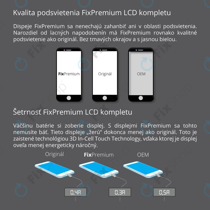 Apple iPhone 8 - LCD Displej + Dotykové Sklo + Rám (Bílá) - Genuine Service Pack 661-08934, 661-09081
